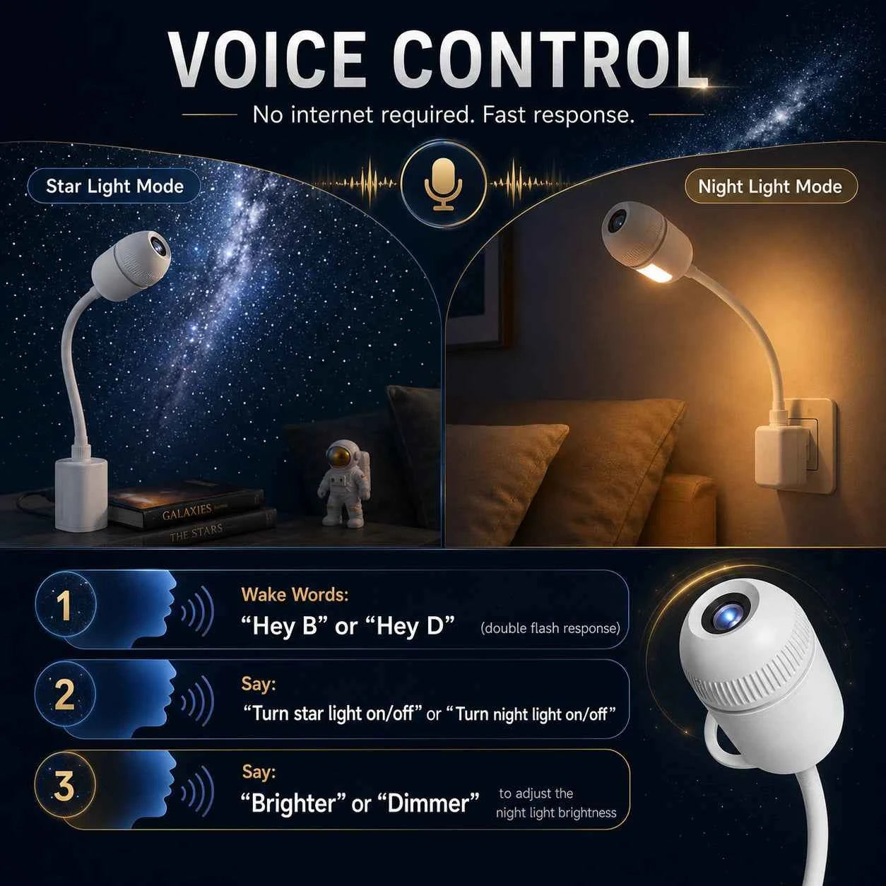 ModTenn Star & Galaxy Projector for Ceiling