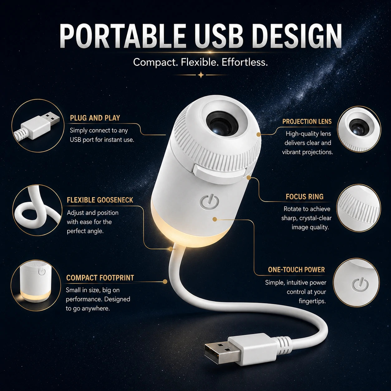 ModTenn Star & Galaxy Projector for Ceiling
