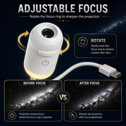 ModTenn Star & Galaxy Projector for Ceiling